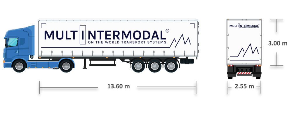 Intermodal Megatrailer